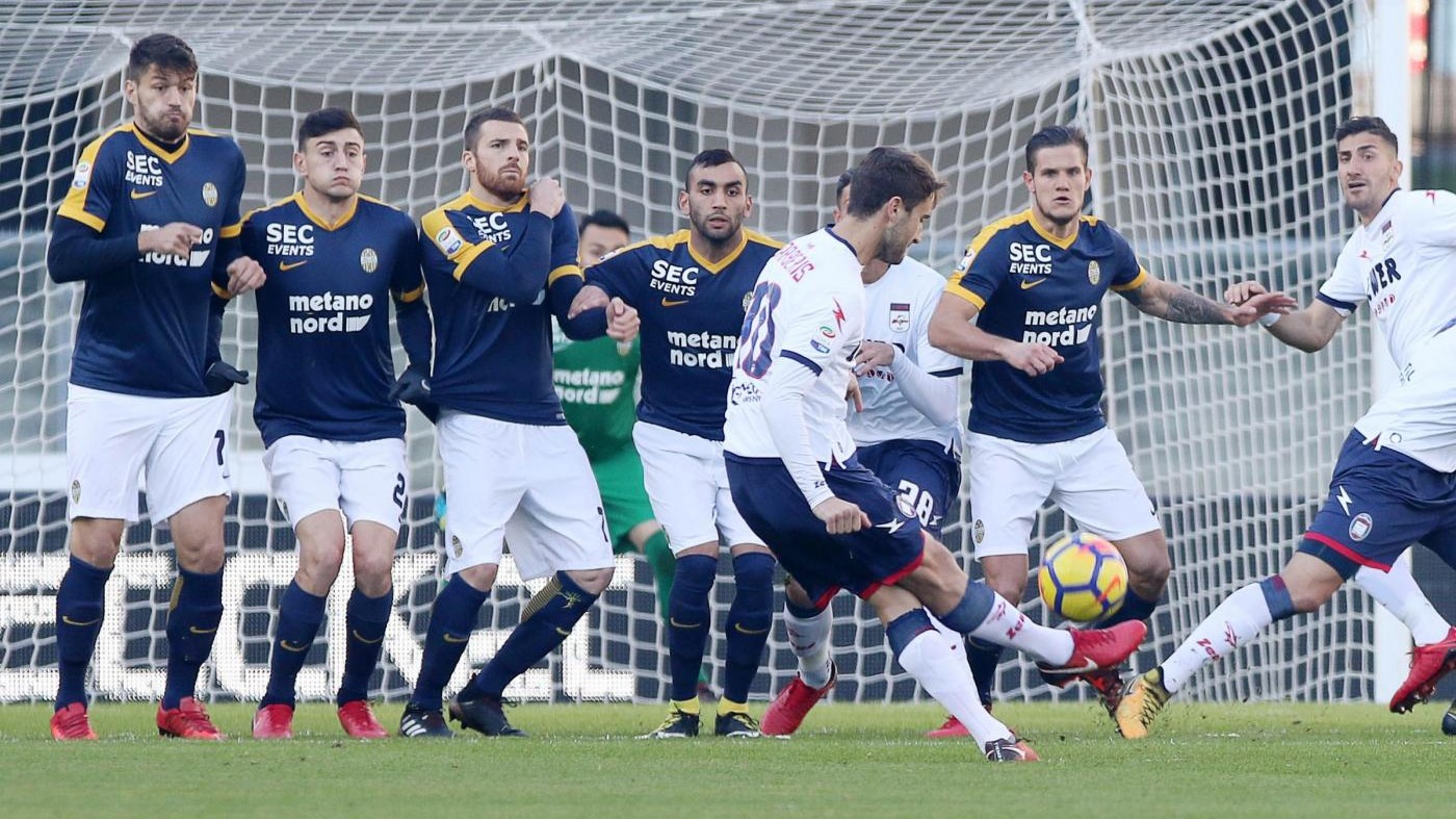 Serie A, Verona-Crotone 0-3 | IL FOTORACCONTO