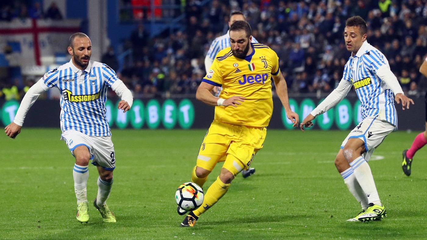 Serie A, Spal-Juventus 0-0 / IL FOTORACCONTO