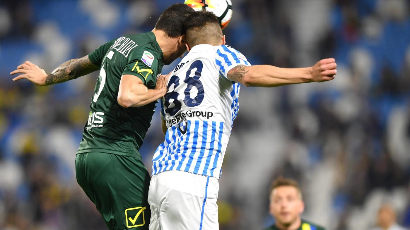 Serie A, SPAL-Chievo Verona 0-0 | IL FOTORACCONTO