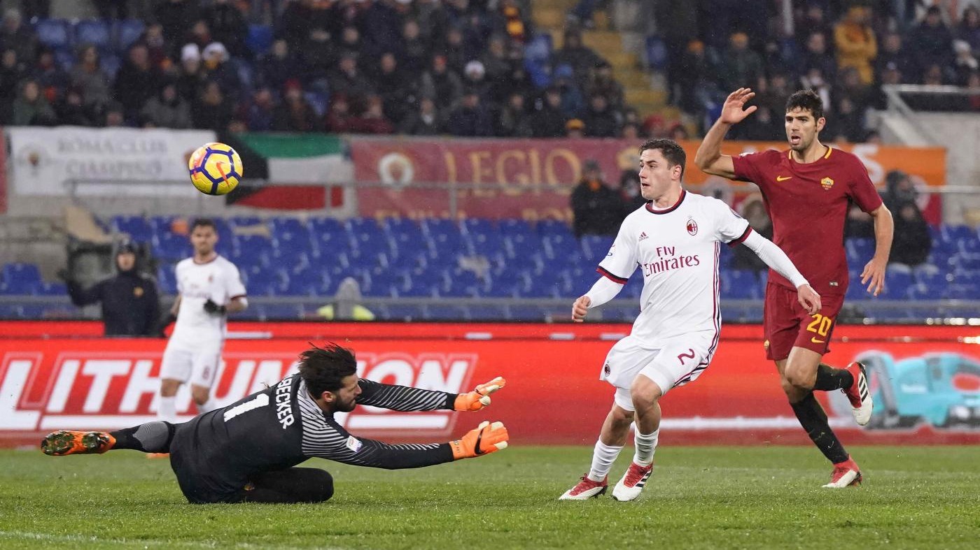 Vola il Milan di Gattuso. Battuta la Roma all’Olimpico: 0-2