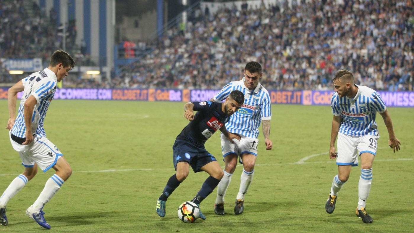 Serie A, le pagelle di Spal-Napoli: Antenucci lotta, Ghoulam sugli scudi