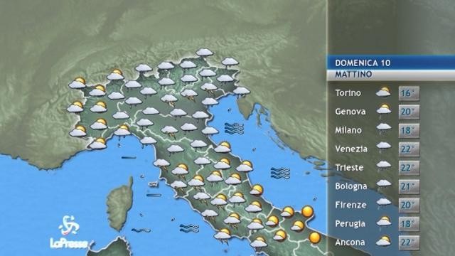 Il tempo previsto per domenica 10 settembre