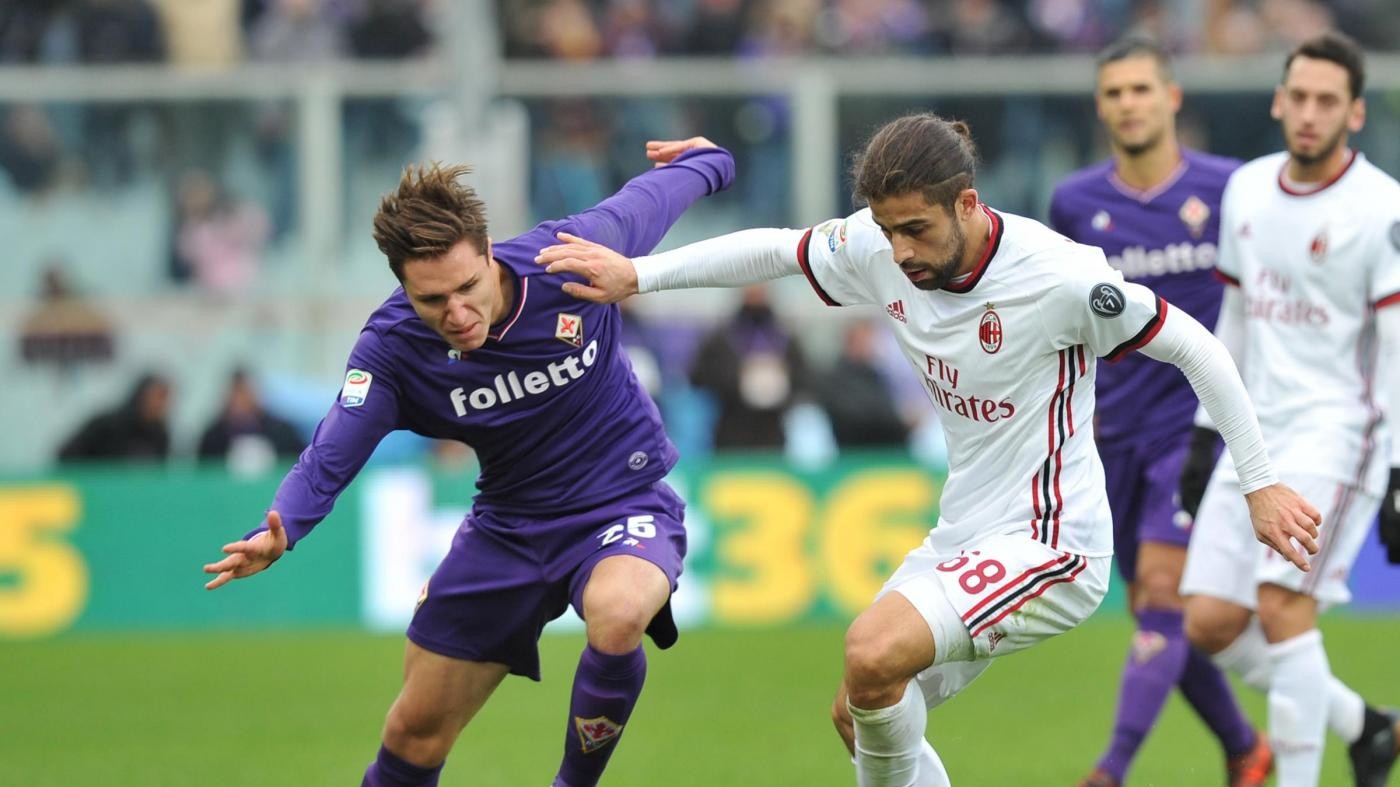 Serie A: le pagelle di Fiorentina-Milan 1-1