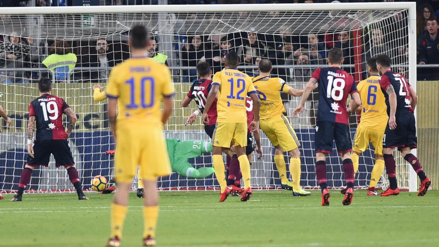 Le pagelle di Cagliari-Juve. Szczesny è il migliore in campo