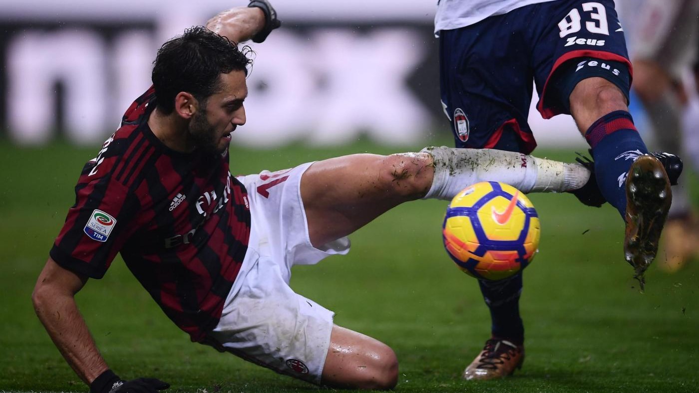 Serie A, Milan-Crotone 1-0 | IL FOTORACCONTO