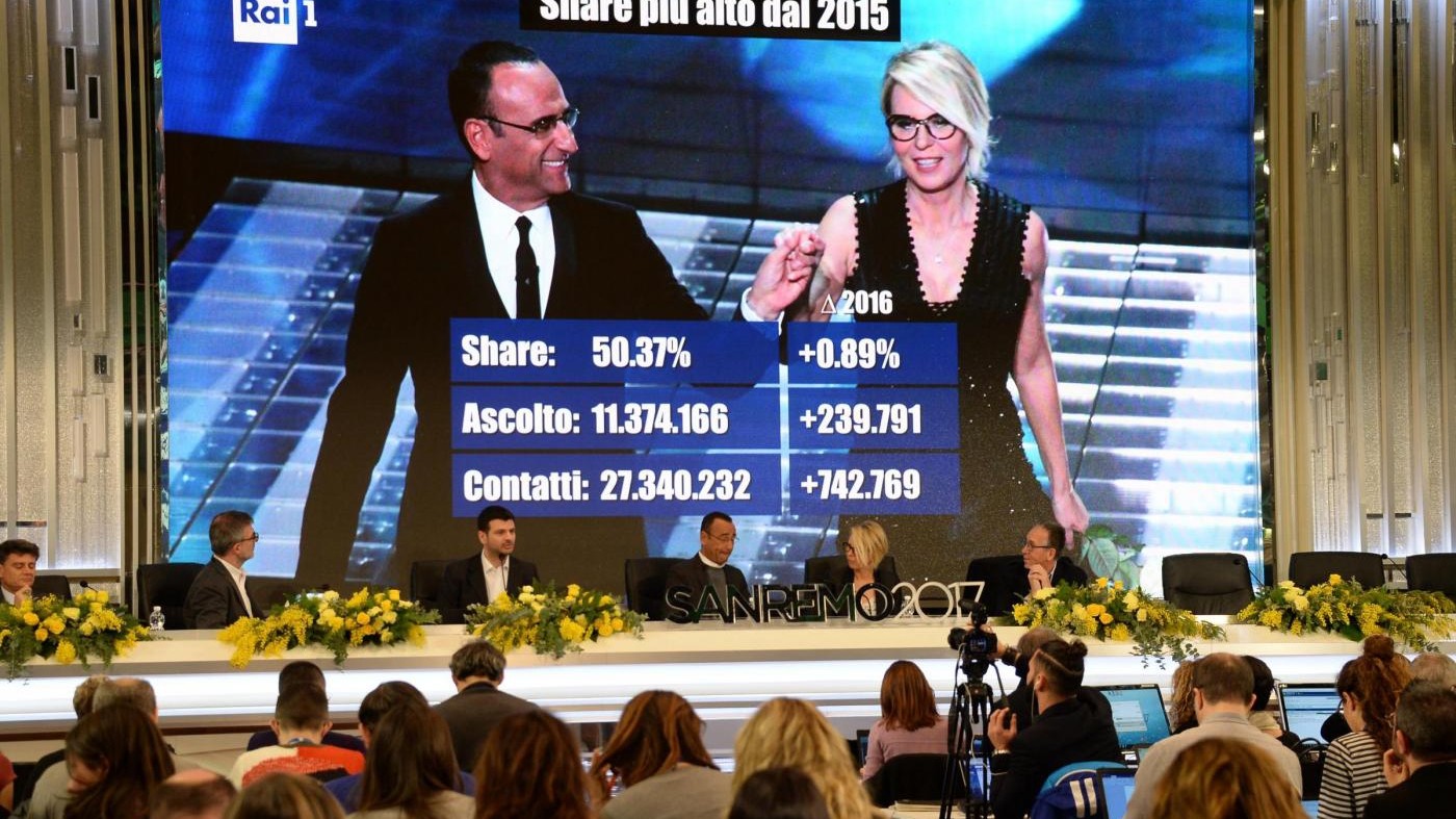 Share da record per De Filippi-Conti: il migliore da 12 anni