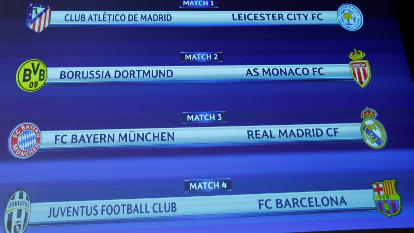 Champions League, guai per la Juventus: nei quarti trova il Barcellona