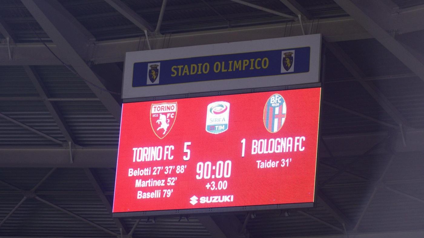 FOTO Il Toro travolge il Bologna 5-1