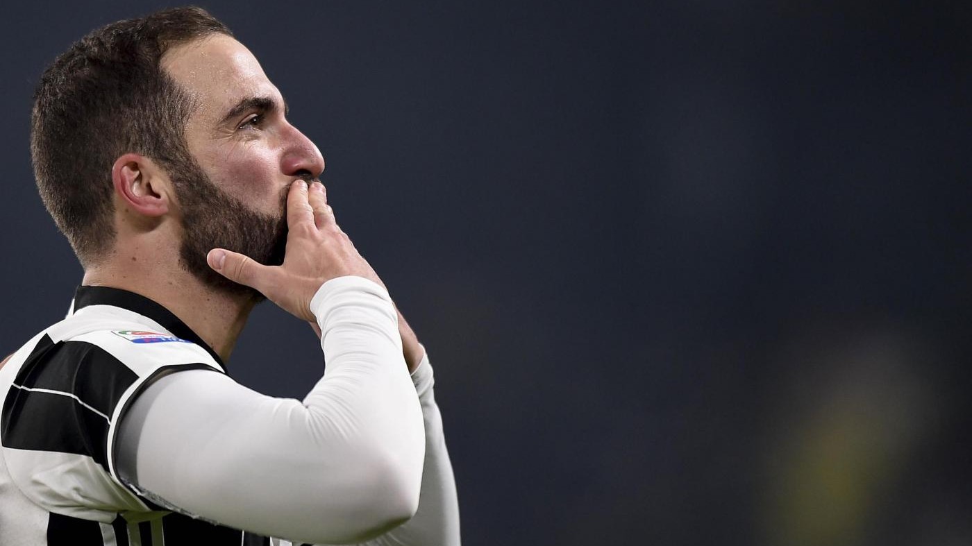 Higuain piega la Roma: Juve campione d’inverno e in fuga