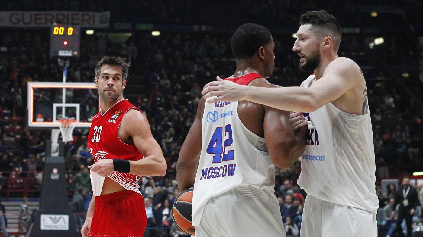 Basket Eurolega, Cska dai due volti vola al Forum: Milano ko
