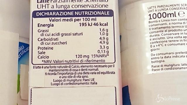 Da oggi obbligatoria l’etichetta sull’origine del latte