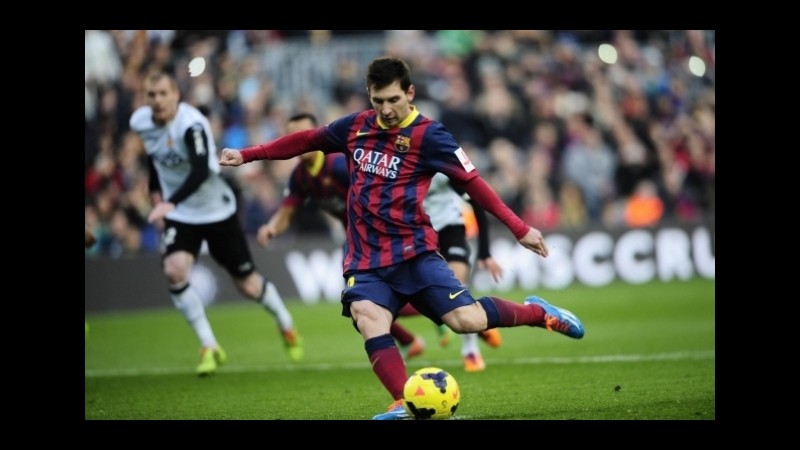 Liga, Barcellona terzo: il titolo balza a 5,00