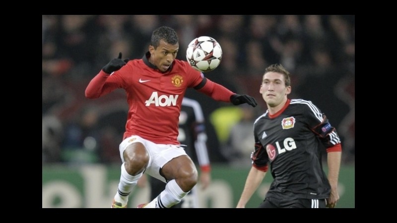 Calciomercato: Nani all’Inter, la quota scende a 1,36