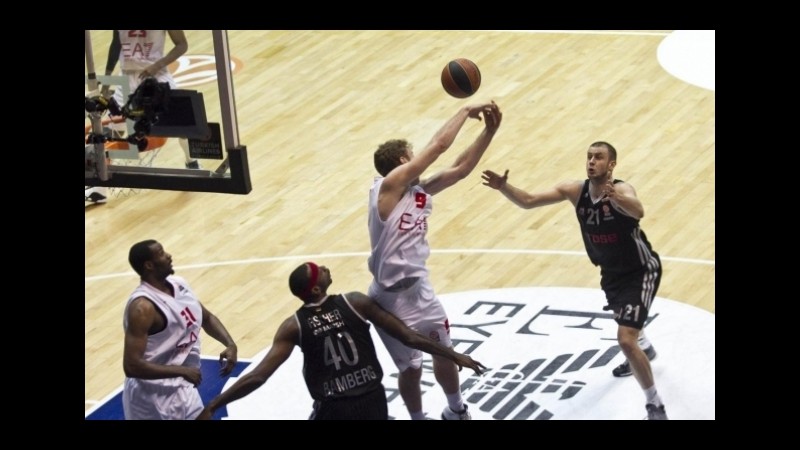Basket, Eurolega: Siena per le Top 16, la vittoria sull’Unicaja a 1,75