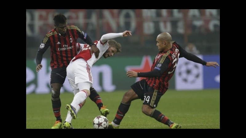 Champions League: Milan snobbato a 35,00, i quotisti scelgono il Bayern