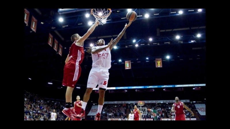 Basket, Eurolega: occasione Milano, l’«1» sull’Efes a 1,44