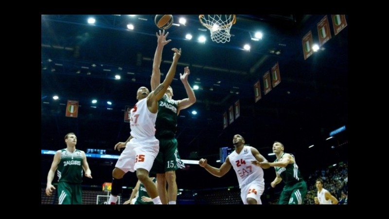 Eurolega, Milano in salita contro il Brose Basket: blitz a 2,05