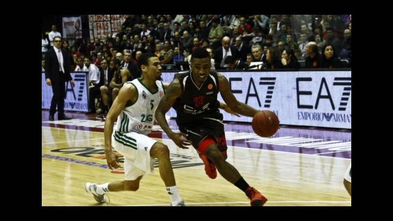 Basket, Eurolega: Milano, la rivincita sullo Zalgiris a 1,30