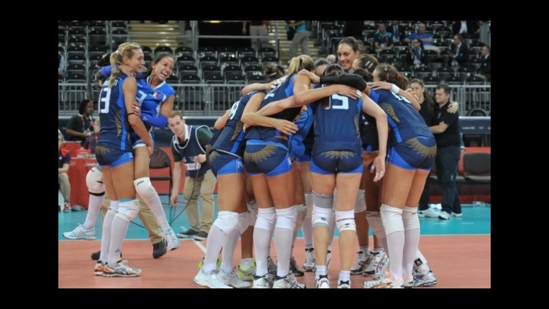 Volley, Mondiali: Italia super, azzurre a un passo dalle campionesse olimpiche del Brasile