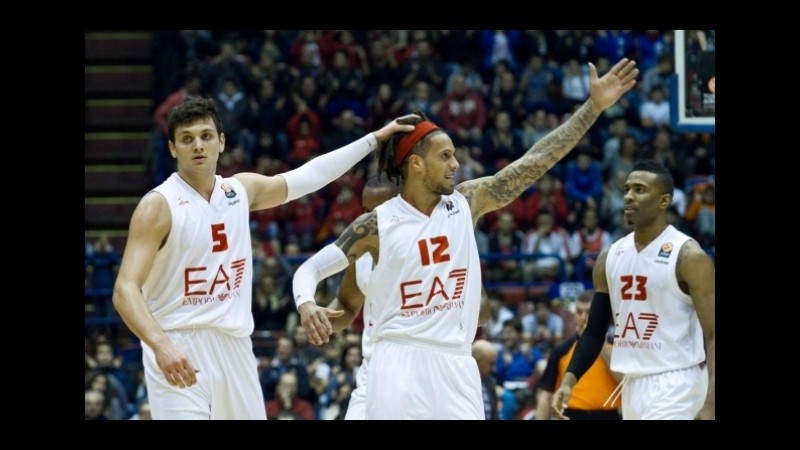 Basket A1, Semifinali: Milano a 1,20 su Sassari in gara 2