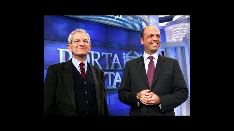 Violante: Berlusconi ha diritto a difesa, regole valgono per tutti