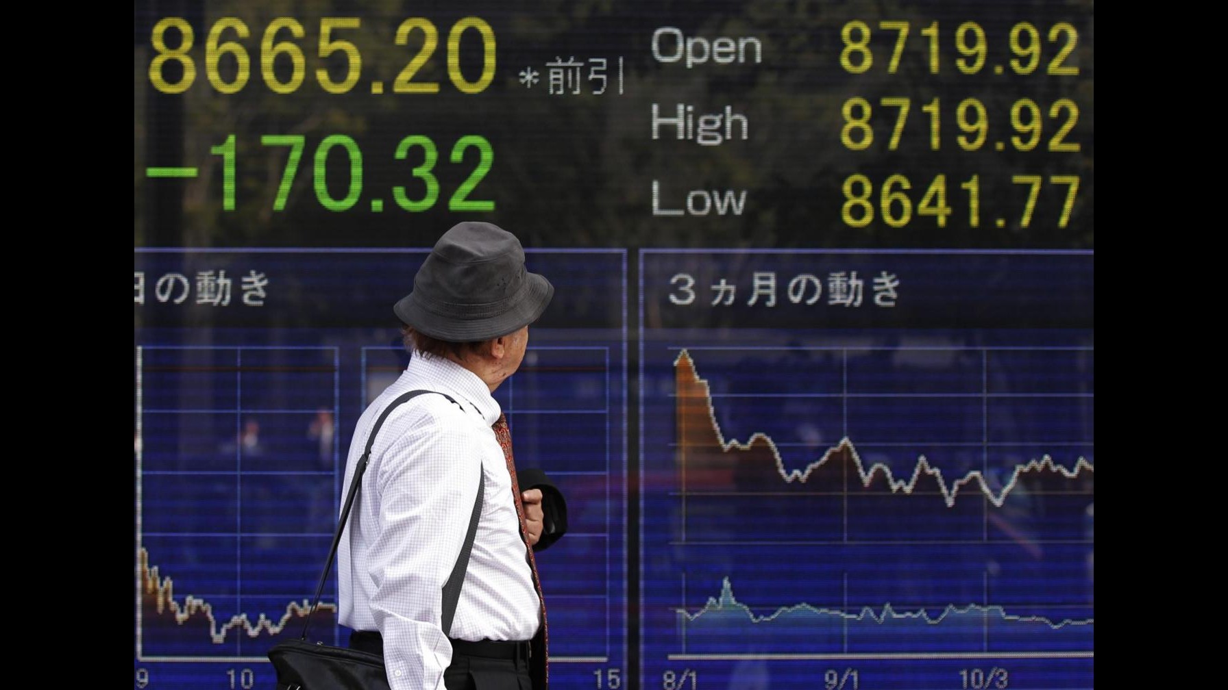 Borsa, Tokyo chiude in rialzo: Nikkei a +1,86%