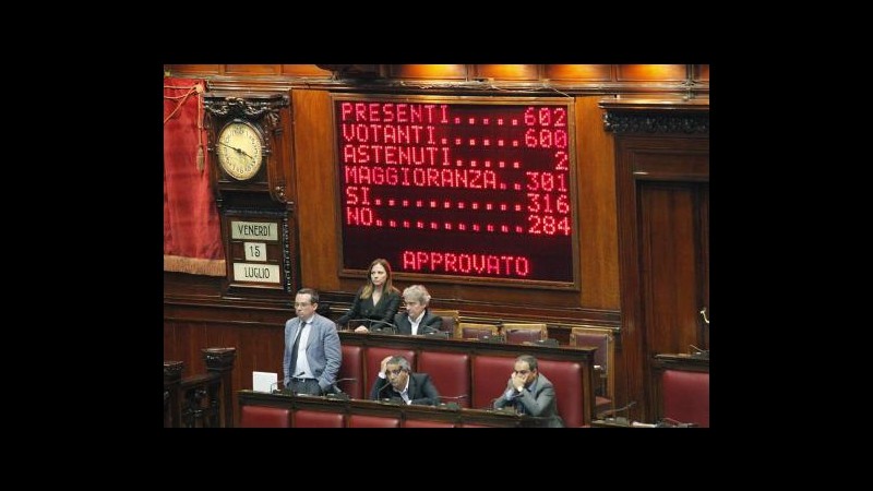 Via libera alla manovra. Napolitano: Prova straordinaria