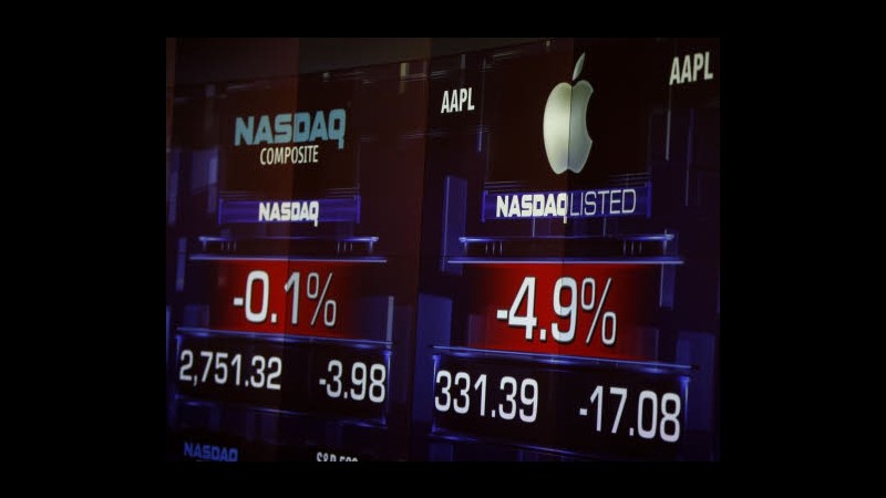 Apertura negativa per Wall Street, Dow Jones -0,95%