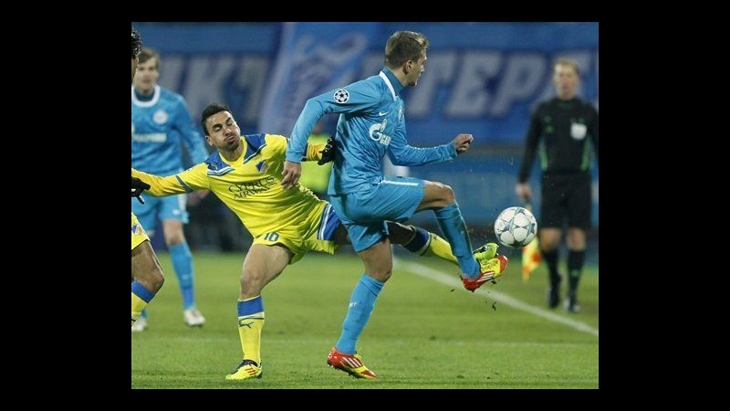 Champions, anche Apoel, Arsenal e Bayer Leverkusen agli ottavi