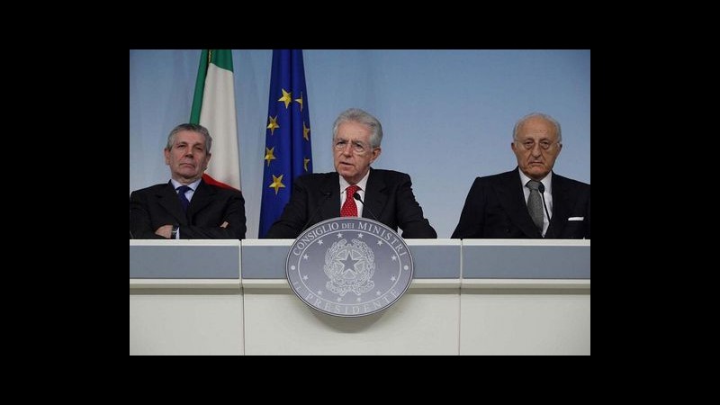 Roma 2020, governo gela tutti: Sarebbe da irreponsabili