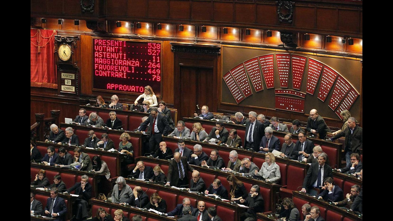 Milleproroghe, via libera della Camera a fiducia su decreto