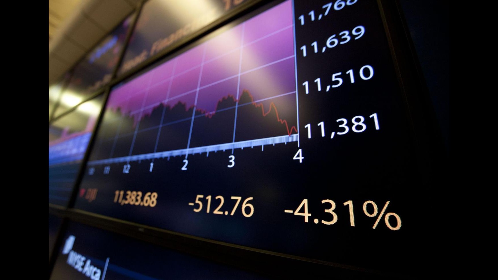 Borsa Tokyo, chiusura negativa per il Nikkei 225 a -2,18%