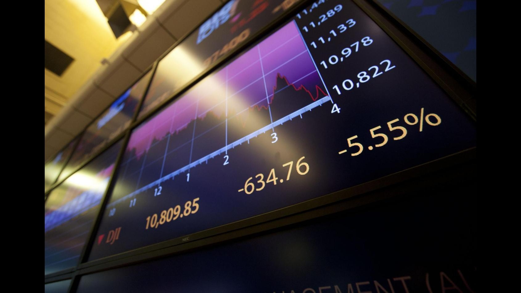 Borsa, apertura lievemente positiva per piazza Affari