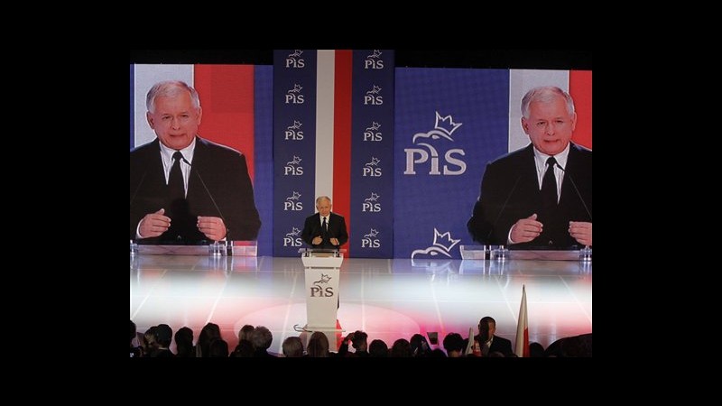 Polonia, il Paese si prepara alle elezioni parlamentari