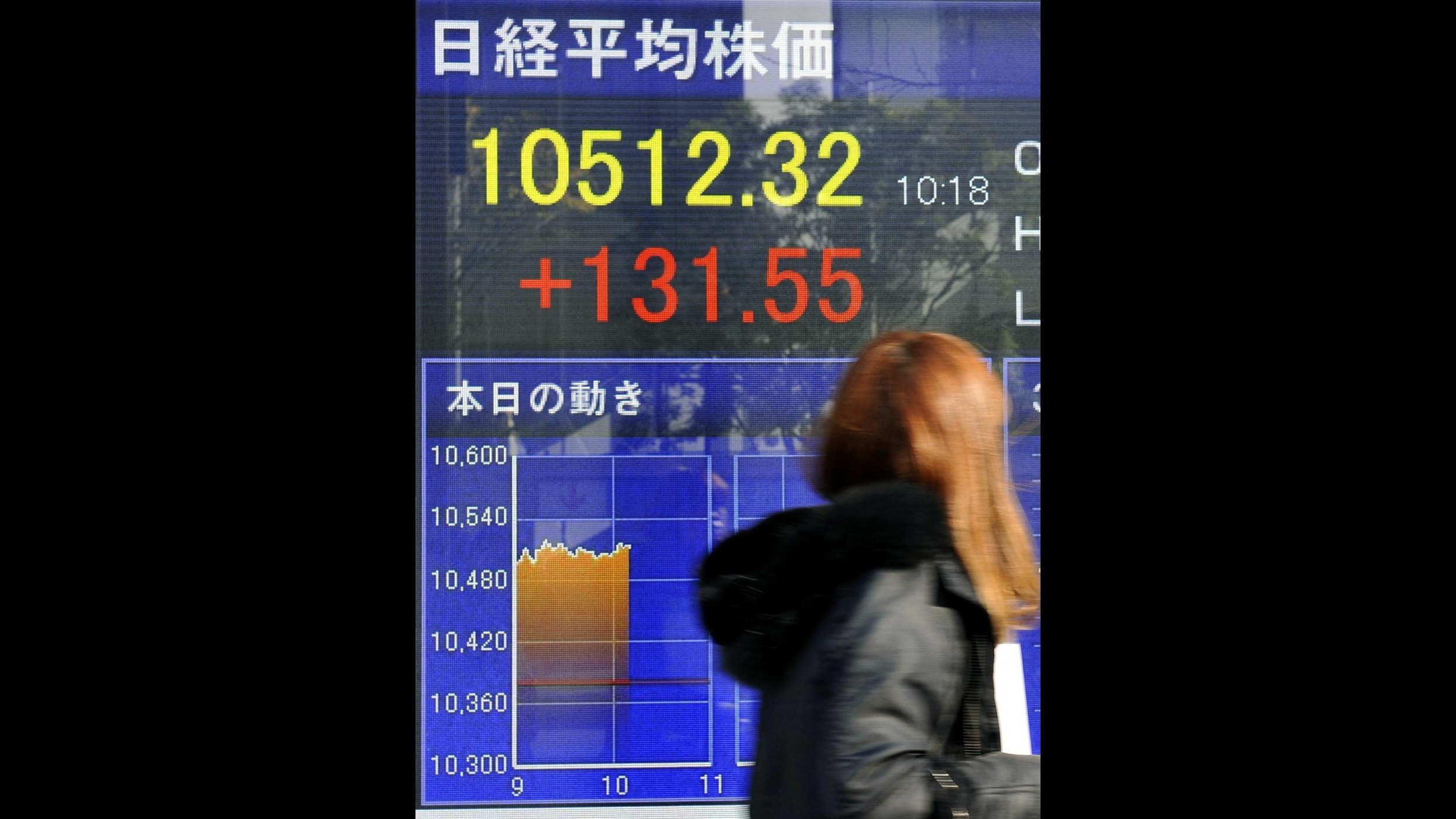 Borsa, Milano apre negativa. Male anche Tokyo e futures