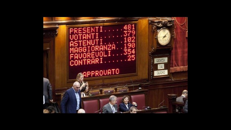 Anticorruzione, via libera alla Camera