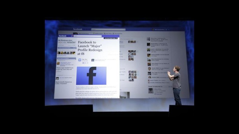 Facebook affonda (-13%) a Wall Street dopo trimestrale deludente
