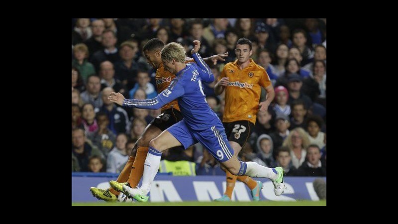 Carling Cup: City eliminato da Aston Villa, Balotelli in gol. Chelsea ok