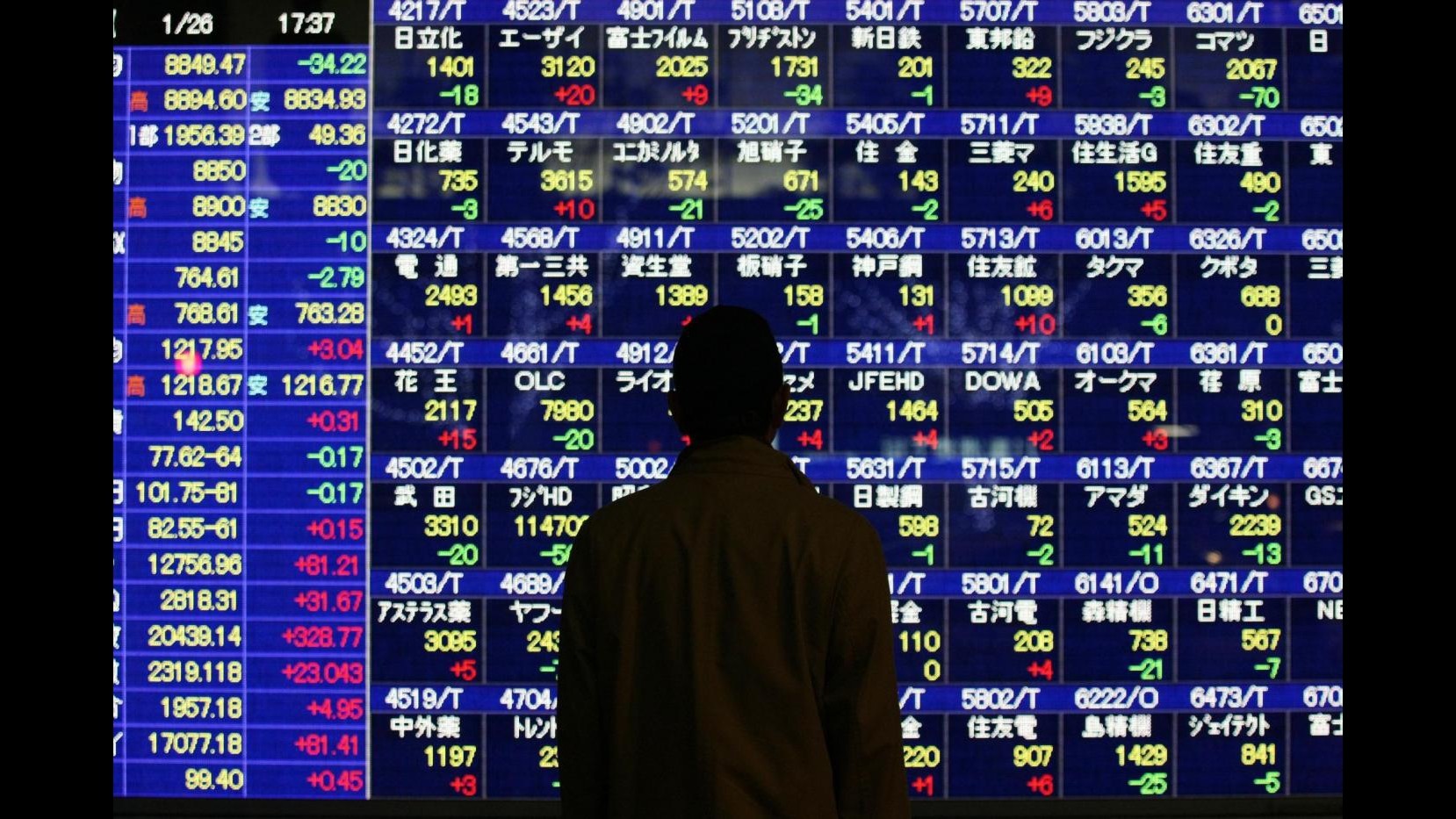 Borsa, chiusura negativa per Tokyo: Nikkei -1.06%