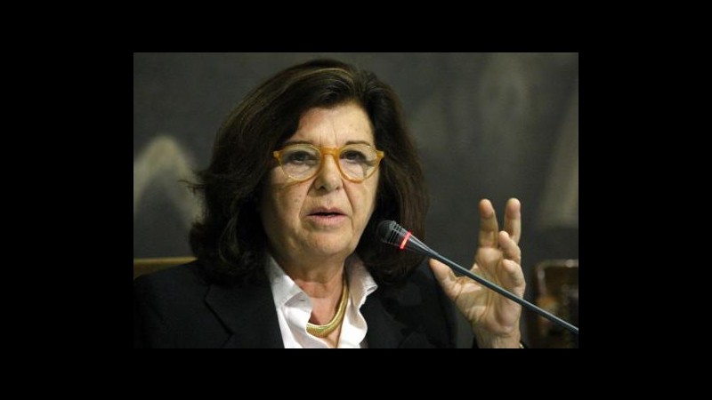 Severino: ‘Ndrangheta ancora estremamente diffusa sul territorio