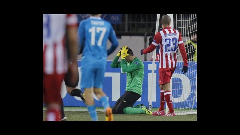 Champions, Zenit di Spalletti si infrange contro Atletico Madrid: 1-1