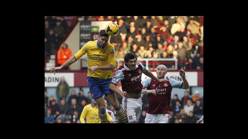 Premier League, vittoria in rimonta per Arsenal. Bene il Chelsea, cade l’Everton