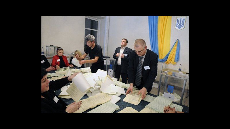 Ucraina, Osce: Irregolarità nel voto, progresso democratico invertito