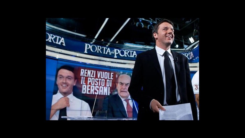 Renzi: Con un partito mio avrei tra il 12% e il 25% ma non lo faccio