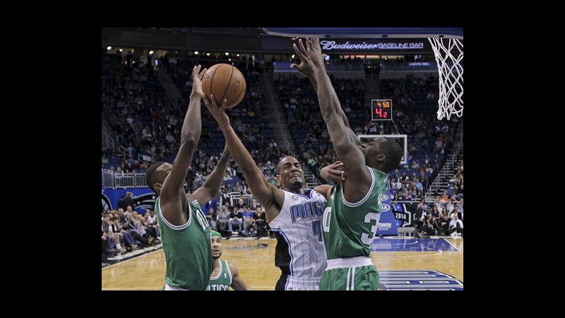 Nba, San Antonio torna al successo: piegata Milwaukee, 14 punti per Belinelli