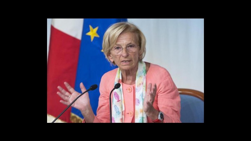 Ucraina, Bonino: Rischio guerra civile alle porte dell’Ue