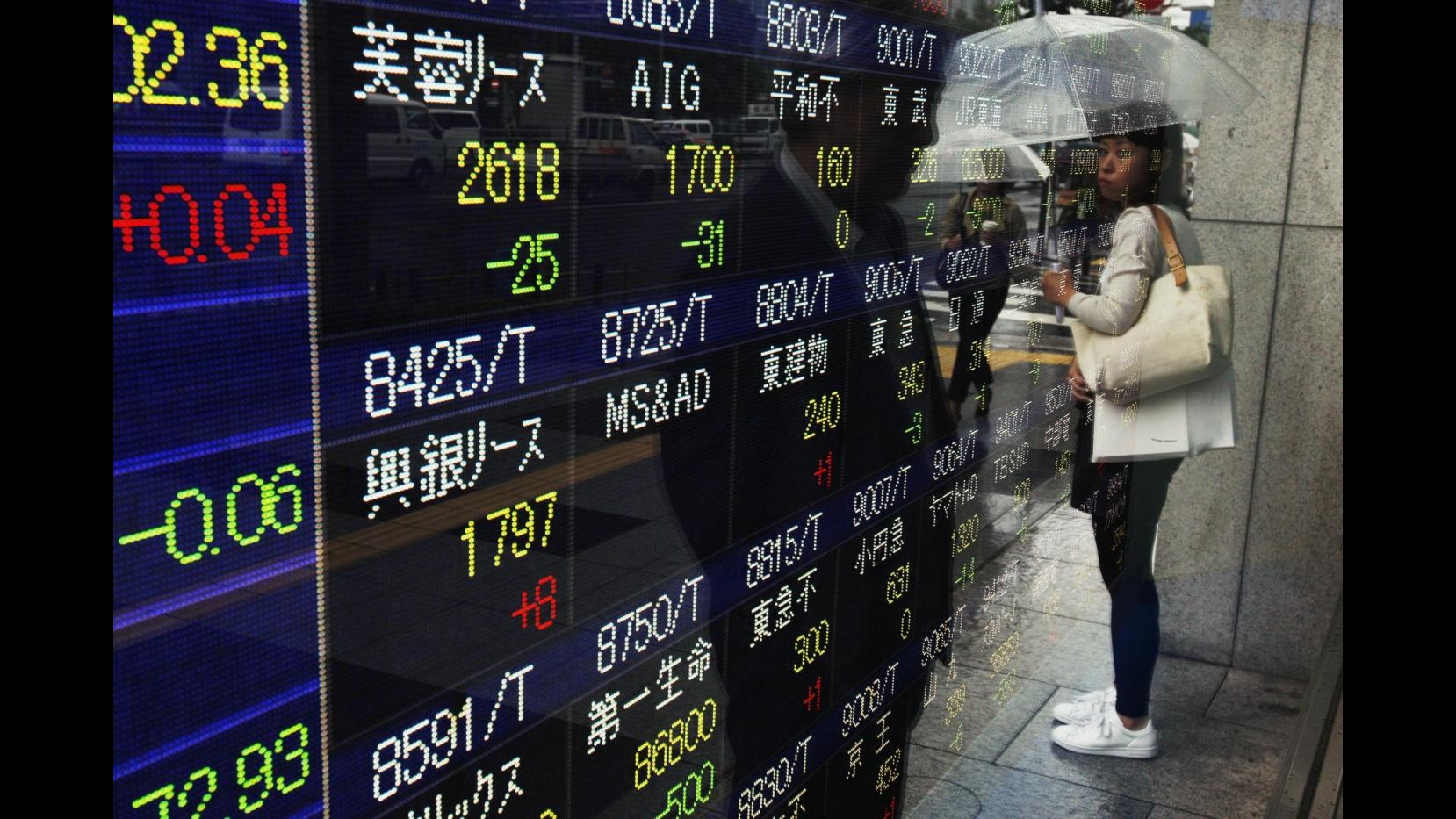 Borsa, chiusura in lieve calo per Tokyo: Nikkei -0.27%