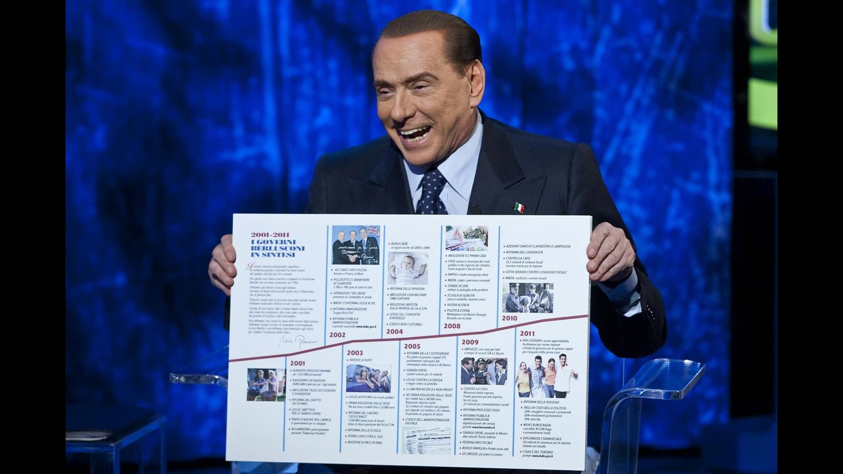Berlusconi: Ho lasciato Governo per colpa congiura internazionale