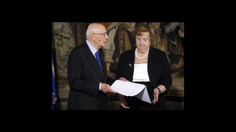 Elezioni, Cancellieri al Colle: Meglio votare il 24/2. Napolitano: Prendo atto