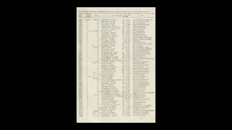 Usa, è morto Leon Leyson, il bambino della Schindler’s list